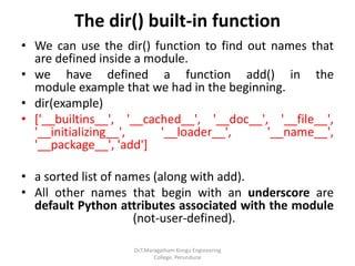 Modules and packages in python | PPSX