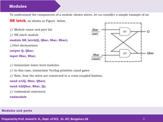 Modules and ports in Verilog HDL | PPTX