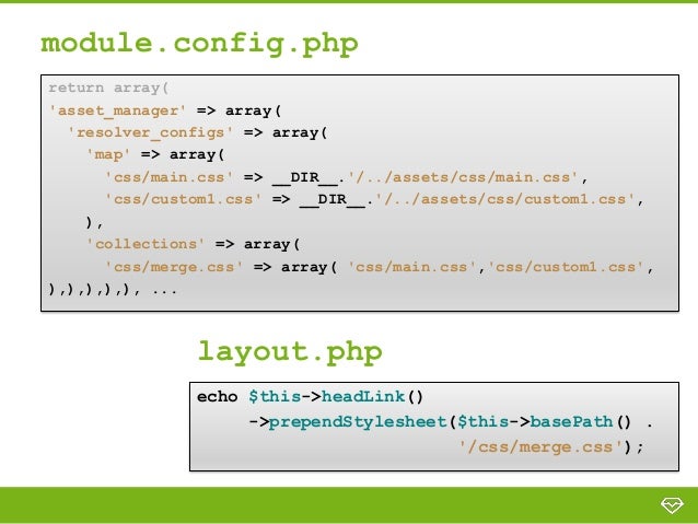 Zend Framework 2 Layout For Module | asset management with zend framework 2 Zend Framework 2 Layout For Module | asset management with zend framework 2