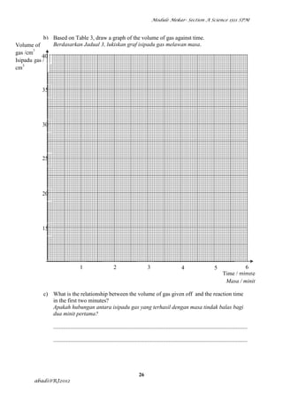 Module Mekar- Section A Science 1511 SPM



            b) Based on Table 3, draw a graph of the volume of gas against time.
Volume of      Berdasarkan Jadual 3, lukiskan graf isipadu gas melawan masa.
        3
gas /cm
           40
Isipadu gas /
cm3


           35




           30




           25




           20




           15




                                  1                       2                       3                      4                      5              6
                                                                                                                                      Time / minute
                                                                                                                                       Masa / minit

           c) What is the relationship between the volume of gas given off and the reaction time
              in the first two minutes?
              Apakah hubungan antara isipadu gas yang terhasil dengan masa tindak balas bagi
              dua minit pertama?

                ........................................................................................................................................

                ........................................................................................................................................




                                                                           26
       abadi@RJ2012
 