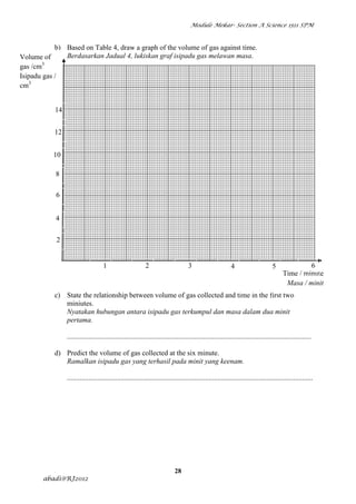 Module Mekar- Section A Science 1511 SPM



            b) Based on Table 4, draw a graph of the volume of gas against time.
Volume of      Berdasarkan Jadual 4, lukiskan graf isipadu gas melawan masa.
        3
gas /cm
Isipadu gas /
cm3


           14


           12


           10

            8

            6


            4


            2


                                    1                      2                       3                       4                      5              6
                                                                                                                                        Time / minute
                                                                                                                                         Masa / minit
           c) State the relationship between volume of gas collected and time in the first two
              miniutes.
              Nyatakan hubungan antara isipadu gas terkumpul dan masa dalam dua minit
              pertama.

                ........................................................................................................................................

           d) Predict the volume of gas collected at the six minute.
              Ramalkan isipadu gas yang terhasil pada minit yang keenam.

                .........................................................................................................................................




                                                                           28
       abadi@RJ2012
 