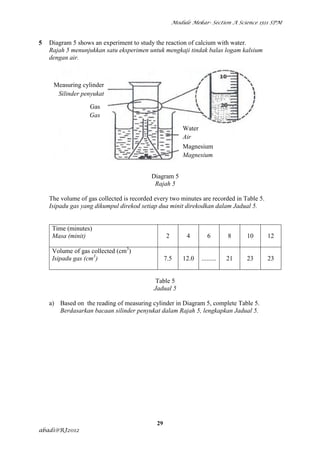 Module Mekar- Section A Science 1511 SPM



5   Diagram 5 shows an experiment to study the reaction of calcium with water.
    Rajah 5 menunjukkan satu eksperimen untuk mengkaji tindak balas logam kalsium
    dengan air.



     Measuring cylinder
      Silinder penyukat

                   Gas
                   Gas                                    Gas

                                                          Water
                                                          Air
                                                          Magnesium
                                                          Magnesium


                                          Diagram 5
                                           Rajah 5

    The volume of gas collected is recorded every two minutes are recorded in Table 5.
    Isipadu gas yang dikumpul direkod setiap dua minit direkodkan dalam Jadual 5.


     Time (minutes)
     Masa (minit)                                 2        4        6        8    10     12

     Volume of gas collected (cm3)
     Isipadu gas (cm3)                            7.5     12.0   .........   21   23     23


                                            Table 5
                                           Jadual 5

    a) Based on the reading of measuring cylinder in Diagram 5, complete Table 5.
       Berdasarkan bacaan silinder penyukat dalam Rajah 5, lengkapkan Jadual 5.




                                             29
abadi@RJ2012
 