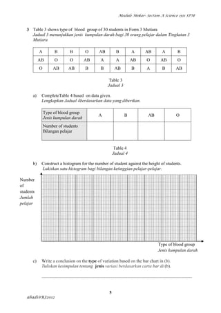 Module Mekar- Section A Science 1511 SPM



   3 Table 3 shows type of blood group of 30 students in Form 3 Mutiara
     Jadual 3 menunjukkan jenis kumpulan darah bagi 30 orang pelajar dalam Tingkatan 3
     Mutiara

            A           B             B             O           AB             B             A           AB              A             B
            AB          O             O           AB             A             A            AB             O           AB             O
            O          AB           AB              B            B            AB             B             A             B           AB

                                                                         Table 3
                                                                        Jadual 3

       a)    CompleteTable 4 based on data given.
             Lengkapkan Jadual 4berdasarkan data yang diberikan.

                Type of blood group
                                                                A                      B                    AB                       O
                Jenis kumpulan darah
                Number of students
                Bilangan pelajar


                                                                              Table 4
                                                                             Jadual 4

       b)    Construct a histogram for the number of student against the height of students.
             Lukiskan satu histogram bagi bilangan ketinggian pelajar-pelajar.

Number
of
students
Jumlah
pelajar




                                                                                                                     Type of blood group
                                                                                                                     Jenis kumpulan darah

       c)    Write a conclusion on the type of variation based on the bar chart in (b).
             Tuliskan kesimpulan tentang jenis variasi berdasarkan carta bar di (b).

             .......................................................................................................................................


                                                                         5
   abadi@RJ2012
 
