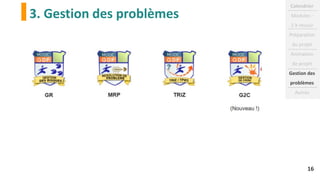3. Gestion des problèmes
Calendrier
Modules :
2 à réussir
Préparation
du projet
Animation
de projet
Gestion des
problèmes
Autres
16
 