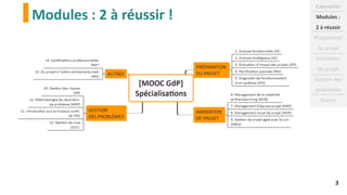Modules : 2 à réussir !
Calendrier
Modules :
2 à réussir
Préparation
du projet
Animation
de projet
Gestion des
problèmes
Autres
3
 