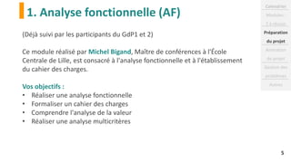1. Analyse fonctionnelle (AF)
5
(Déjà suivi par les participants du GdP1 et 2)
Ce module réalisé par Michel Bigand, Maître de conférences à l'École
Centrale de Lille, est consacré à l'analyse fonctionnelle et à l'établissement
du cahier des charges.
Vos objectifs :
• Réaliser une analyse fonctionnelle
• Formaliser un cahier des charges
• Comprendre l'analyse de la valeur
• Réaliser une analyse multicritères
Calendrier
Modules :
2 à réussir
Préparation
du projet
Animation
de projet
Gestion des
problèmes
Autres
 