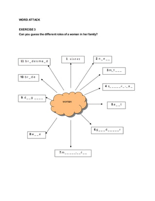WORD ATTACK
EXERCISE 3
Can you guess the different roles of a woman in her family?
 