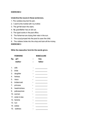 EXERCISE 2
Underline the nouns in these sentences.
1. The careless boy lost his pen.
2. I went to the market with my mother.
3. The girl fell down the stairs.
4. My grandfather has an old car.
5. The typist works in the post office.
6. The fishermen are drying their nets in the sun.
7. The scout jumped into the pond to save the child.
8. The robbers broke into the shop and took all the money.
EXERCISE 3
Write the masculine form for the words given.
FEMININE MASCULINE
Eg. girl - boy
mother - father
1. wife - _____________
2. bride - _____________
3. daughter - _____________
4. heiress - _____________
5. niece - _____________
6. bridesmaid - _____________
7. princess - _____________
8. headmistress - _____________
9. policewoman - _____________
10. woman - _____________
11. sister-in-law - _____________
12. heroine - _____________
13. nun - _____________
14. widow - _____________
15. waitress - _____________
 