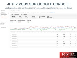 JETEZ VOUS SUR GOOGLE CONSOLE
Vos Expressions clés, les Clics, Les impressions, et leurs positions moyennes sur Google
 