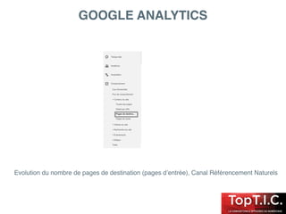 GOOGLE ANALYTICS
Evolution du nombre de pages de destination (pages d’entrée), Canal Référencement Naturels
 