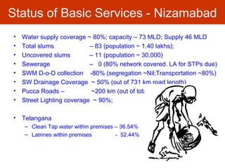 Status of Basic Services - Nizamabad
• Water supply coverage ~ 80%; capacity – 73 MLD; Supply 46 MLD
• Total slums – 83 (population ~ 1.40 lakhs);
• Uncovered slums – 11 (population ~ 30,000)
• Sewerage – 0 (80% network covered. LA for STPs due)
• SWM D-o-D collection -80% (segregation ~Nil;Transportation ~80%)
• SW Drainage Coverage ~ 50% (out of 731 km road length)
• Pucca Roads – ~200 km (out of total 731km)
• Street Lighting coverage ~ 90%;
• Telangana
– Clean Tap water within premises – 36.54%
– Latrines within premises - 52.44%
 