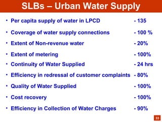 • Per capita supply of water in LPCD - 135
• Coverage of water supply connections - 100 %
• Extent of Non-revenue water - 20%
• Extent of metering - 100%
• Continuity of Water Supplied - 24 hrs
• Efficiency in redressal of customer complaints - 80%
• Quality of Water Supplied - 100%
• Cost recovery - 100%
• Efficiency in Collection of Water Charges - 90%
33
SLBs – Urban Water Supply
 