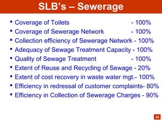  Coverage of Toilets - 100%
 Coverage of Sewerage Network - 100%
 Collection efficiency of Sewerage Network - 100%
 Adequacy of Sewage Treatment Capacity - 100%
 Quality of Sewage Treatment - 100%
 Extent of Reuse and Recycling of Sewage - 20%
 Extent of cost recovery in waste water mgt.- 100%
 Efficiency in redressal of customer complaints- 80%
 Efficiency in Collection of Sewerage Charges - 90%
34
SLB’s – Sewerage
 
