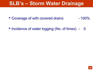 Coverage of with covered drains - 100%
 Incidence of water logging (No. of times) - 0
36
SLB’s – Storm Water Drainage
 