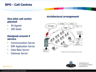 BPO - Call Centres Architectural arrangement One pilot call centre planned 50 Agents 200 Seats Designed around 4 servers Communication Server ERP Application Server Data Base Server Gateway Server Email Server Quality & Productivity Checkers Power Dedicated Backup  UPS * suitable interface devices depending upon the services Internet Leased Line 128Kbps DRS Firewall Data Centre IT Infra-structure PABX * Phone  Equipments * CT Infra-structure 