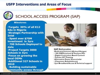 USFP Interventions and Areas of Focus 