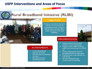 USFP Interventions and Areas of Focus 