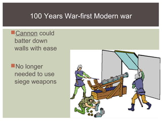 100 Years War-first Modern war
Cannon could
batter down
walls with ease
No longer
needed to use
siege weapons
 