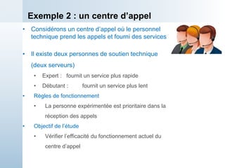 Exemple 2 : un centre d’appel
• Considérons un centre d’appel où le personnel
technique prend les appels et fourni des services
• Il existe deux personnes de soutien technique
(deux serveurs)
• Expert : fournit un service plus rapide
• Débutant : fournit un service plus lent
• Règles de fonctionnement
• La personne expérimentée est prioritaire dans la
réception des appels
• Objectif de l’étude
• Vérifier l’efficacité du fonctionnement actuel du
centre d’appel
 