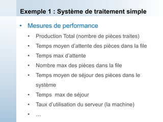 Exemple 1 : Système de traitement simple
• Mesures de performance
• Production Total (nombre de pièces traites)
• Temps moyen d’attente des pièces dans la file
• Temps max d’attente
• Nombre max des pièces dans la file
• Temps moyen de séjour des pièces dans le
système
• Temps max de séjour
• Taux d’utilisation du serveur (la machine)
• …
 