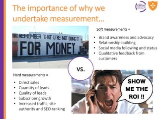 Either way, it is important to measure the
performance of your content marketing.
You’d be surprised at the number of bran...