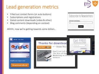 Lead generation metrics
These metrics track how often your content was downloaded (in a gated content
scenario) and/or how...