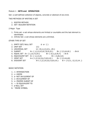 Modules Linear Algebra Drills | PDF