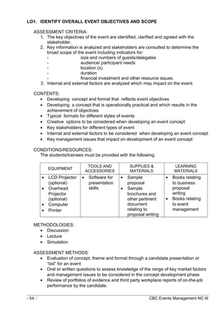 Modules of instruction events management nc iii | DOC