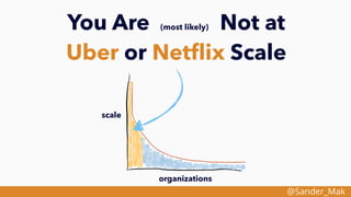 @Sander_Mak
You Are (most likely) Not at
Uber or Netﬂix Scale
scale
organizations
 