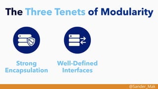 @Sander_Mak
The Three Tenets of Modularity
Strong
Encapsulation
Well-Deﬁned
Interfaces
 