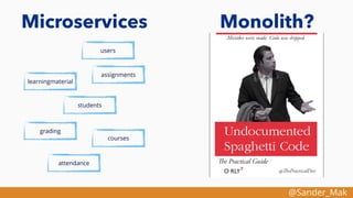 @Sander_Mak
users
assignments
learningmaterial
students
grading
courses
attendance
Microservices Monolith?
users
studentslearningmaterial
shipping
courses
forecasting
attendance
 