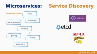 @Sander_Mak
Microservices:
Distributed system
Service Discovery
?
?
?
?
users
assignments
learningmaterial
students
grading
courses
attendance
 