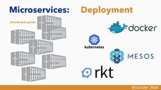 @Sander_Mak
users
assignments
learningmaterial
students
grading
courses
attendance
Microservices:
Distributed system
Deployment
 