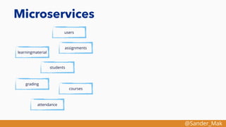 @Sander_Mak
users
assignments
learningmaterial
students
grading
courses
attendance
Microservices
 