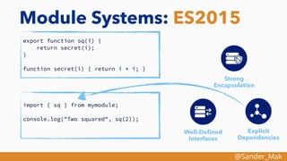 @Sander_Mak
Module Systems: ES2015
export function sq(i) {
return secret(i);
}
function secret(i) { return i * i; }
Explicit
Dependencies
Strong
Encapsulation
Well-Deﬁned
Interfaces
import { sq } from mymodule;
console.log("Two squared", sq(2));
 