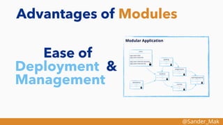 @Sander_Mak
Advantages of Modules
Ease of
Deployment &
Management
Modular Application
 