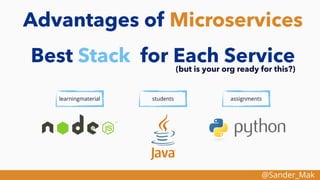 @Sander_Mak
Advantages of Microservices
Best Stack for Each Service
learningmaterial students assignments
(but is your org ready for this?)
 