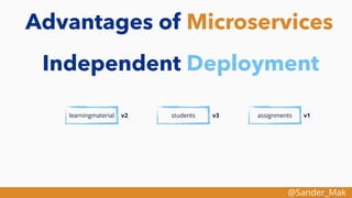 @Sander_Mak
Advantages of Microservices
Independent Deployment
learningmaterial students assignmentsv2 v3 v1
 