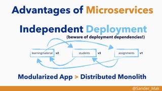@Sander_Mak
Advantages of Microservices
Independent Deployment
learningmaterial students assignmentsv2 v3 v1
Modularized App > Distributed Monolith
(beware of deployment dependencies!)
 