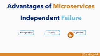 @Sander_Mak
Advantages of Microservices
Independent Failure
learningmaterial students assignments
 