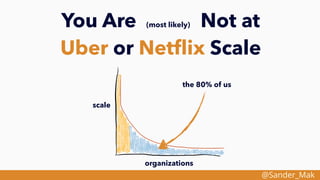 @Sander_Mak
You Are (most likely) Not at
Uber or Netﬂix Scale
scale
organizations
the 80% of us
 