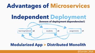 @Sander_Mak
Advantages of Microservices
Independent Deployment
learningmaterial students assignmentsv2 v3 v1
Modularized A...