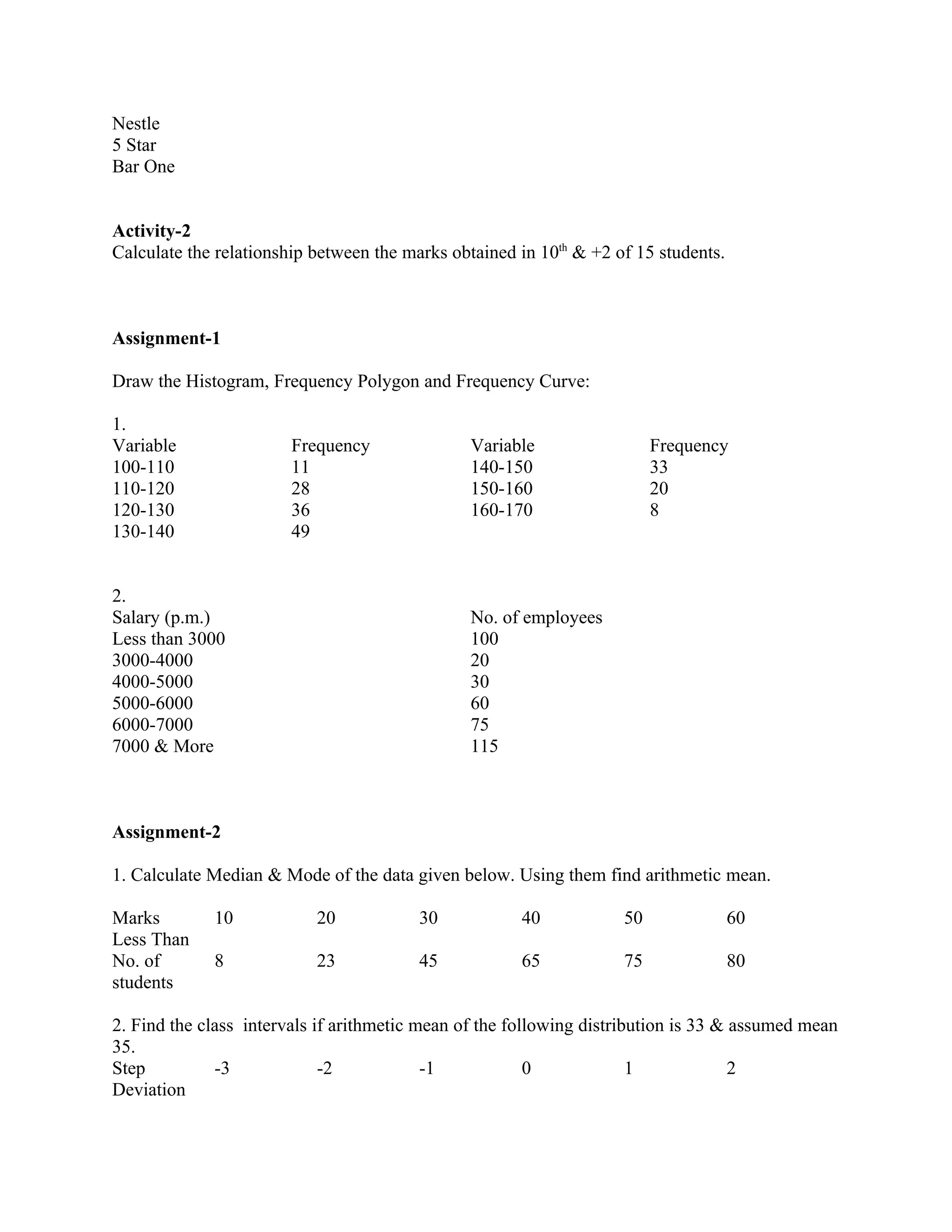 Nestle
5 Star
Bar One


Activity-2
Calculate the relationship between the marks obtained in 10th & +2 of 15 students.



Assignment-1

Draw the Histogram, Frequency Polygon and Frequency Curve:

1.
Variable               Frequency               Variable                  Frequency
100-110                11                      140-150                   33
110-120                28                      150-160                   20
120-130                36                      160-170                   8
130-140                49


2.
Salary (p.m.)                                  No. of employees
Less than 3000                                 100
3000-4000                                      20
4000-5000                                      30
5000-6000                                      60
6000-7000                                      75
7000 & More                                    115



Assignment-2

1. Calculate Median & Mode of the data given below. Using them find arithmetic mean.

Marks        10            20            30           40            50               60
Less Than
No. of       8             23            45           65            75               80
students

2. Find the class intervals if arithmetic mean of the following distribution is 33 & assumed mean
35.
Step          -3             -2            -1            0             1             2
Deviation
 