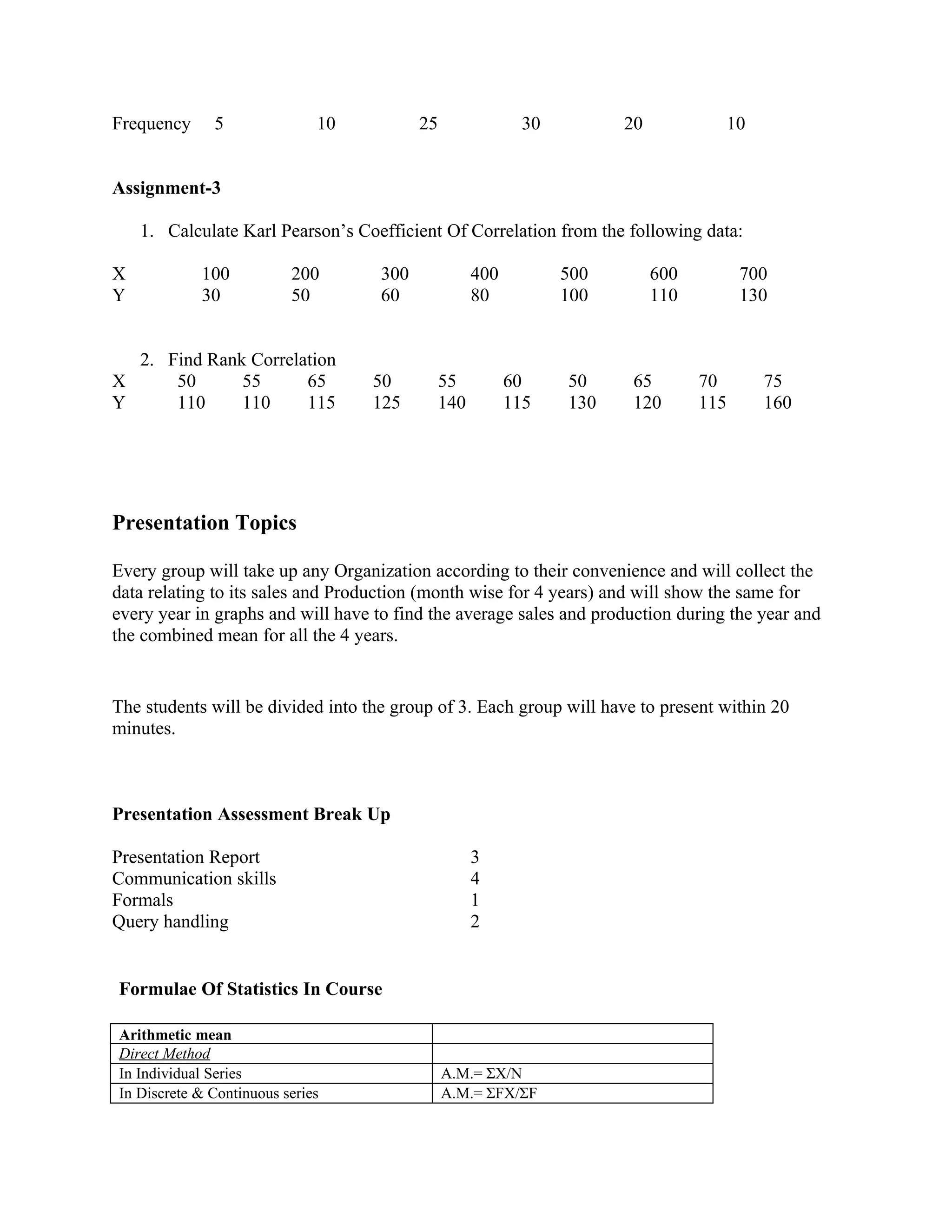 Frequency     5               10          25              30         20            10


Assignment-3

    1. Calculate Karl Pearson’s Coefficient Of Correlation from the following data:

X           100           200       300           400          500        600         700
Y           30            50        60            80           100        110         130


  2. Find Rank Correlation
X     50      55      65           50       55          60     50     65        70      75
Y     110     110     115          125      140         115    130    120       115     160




Presentation Topics

Every group will take up any Organization according to their convenience and will collect the
data relating to its sales and Production (month wise for 4 years) and will show the same for
every year in graphs and will have to find the average sales and production during the year and
the combined mean for all the 4 years.


The students will be divided into the group of 3. Each group will have to present within 20
minutes.



Presentation Assessment Break Up

Presentation Report                               3
Communication skills                              4
Formals                                           1
Query handling                                    2


Formulae Of Statistics In Course

Arithmetic mean
Direct Method
In Individual Series                           A.M.= ΣX/N
In Discrete & Continuous series                A.M.= ΣFX/ΣF
 