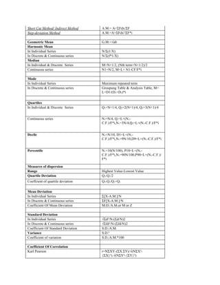 Short Cut Method/ Indirect Method   A.M.= A+ΣFdx/ΣF
Step-deviation Method               A.M.=A+ΣFdx'/ΣF*i

Geometric Mean                      G.M.=√ab
Harmonic Mean
In Individual Series                N/Σ(1/X)
In Discrete & Continuous series     N/Σ(f*1/X)
Median
In Individual & Discrete Series     M=N+1/2, (Nth term+N+1/2)/2
Continuous series                   N1=N/2, M=L+ N1-CF/F*i

Mode
In Individual Series                Maximum repeated term
In Discrete & Continuous series     Groupung Table & Analysis Table, M=
                                    L+D1/(D1+D2)*i

Quartiles
In Individual & Discrete Series     Q1=N+1/4, Q2=2(N+1)/4, Q3=3(N+1)/4


Continuous series                   N1=N/4, Q1=L+(N1-
                                    C.F.)/F*i,N1=3N/4,Q3=L+(N1-C.F.)/F*i


Decile                              N1=N/10, D1=L+(N1-
                                    C.F.)/F*i,N1=9N/10,D9=L+(N1-C.F.)/F*i


Percentile                          N1=10(N/100), P10=L+(N1-
                                    C.F.)/F*i,N1=90N/100,P90=L+(N1-C.F.)/
                                    F*i

Measures of dispersion
Range                               Highest Value-Lowest Value
Quartile Deviation                  Q3-Q1/2
Coeffcient of quartile deviation    Q3-Q1/Q3+Q1

Mean Deviation
In Individual Series                Σ[X-A.M.]/N
In Discrete & Continuous series     ΣF[X-A.M.]/N
Coefficient Of Mean Deviation       M.D./A.M.or M or Z

Standard Deviation
In Individual Series                √Σd²/N-(Σd/N)2
In Discrete & Continuous series     √Σfd²/N-(Σfd/N)2
Coefficient Of Standard Deviation   S.D./A.M.
Variance                            S.D.²
Coefficient of variation            S.D./A.M.*100

Coefficient Of Correlation
Karl Pearson                        r=NΣXY-(ΣX.ΣY)/√(NΣX²-
                                    {ΣX}²).√(NΣY²-{ΣY}²)
 