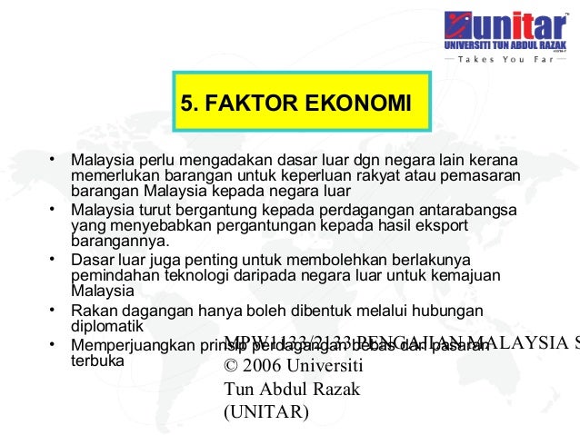 Prinsip dasar perdagangan opsi