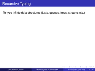 Recursive Typing
To type inﬁnte data-structures (Lists, queues, trees, streams etc.)
Jiten, Keheliya, Tobias Module System of Standard ML Tuesday 21st
April, 2015 16 / 39
 