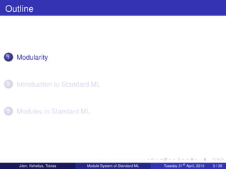 Outline
1 Modularity
2 Introduction to Standard ML
3 Modules in Standard ML
Jiten, Keheliya, Tobias Module System of Standard ML Tuesday 21st
April, 2015 3 / 39
 