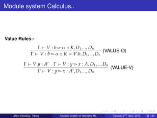 Module system Calculus..
Value Rules:-
Γ $ V : b Ź α :: K, D1, .., Dn
Γ $ V : b Ź α :: K “ V.b, D1, .., Dn
(VALUE-O)
Γ $ V.y : A1 Γ $ V : y Ź x : A, D1, .., Dn
Γ $ V : y Ź x : A1, D1, .., Dn
(VALUE-V)
Jiten, Keheliya, Tobias Module System of Standard ML Tuesday 21st
April, 2015 38 / 39
 