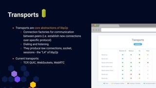Module: the modular p2 p networking stack | PDF
